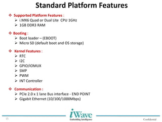 Confidential15
Standard Platform Features
 Supported Platform Features :
 i.MX6 Quad or Dual Lite CPU 1GHz
 1GB DDR3 RAM
 Booting :
 Boot loader – (EBOOT)
 Micro SD (default boot and OS storage)
 Kernel Features :
 RTC
 I2C
 GPIO/IOMUX
 SMP
 PWM
 INT Controller
 Communication :
 PCIe 2.0 x 1 lane Bus interface - END POINT
 Gigabit Ethernet (10/100/1000Mbps)
 