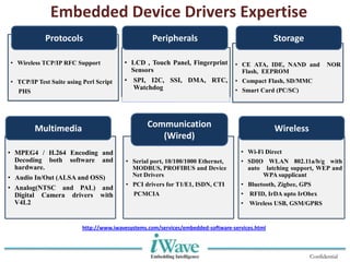 Confidential
Embedded Device Drivers Expertise
• LCD , Touch Panel, Fingerprint
Sensors
• SPI, I2C, SSI, DMA, RTC,
Watchdog
• MPEG4 / H.264 Encoding and
Decoding both software and
hardware.
• Audio In/Out (ALSA and OSS)
• Analog(NTSC and PAL) and
Digital Camera drivers with
V4L2
• CE ATA, IDE, NAND and NOR
Flash, EEPROM
• Compact Flash, SD/MMC
• Smart Card (PC/SC)
• Serial port, 10/100/1000 Ethernet,
MODBUS, PROFIBUS and Device
Net Drivers
• PCI drivers for T1/E1, ISDN, CTI
PCMCIA
•
• Wireless TCP/IP RFC Support
• TCP/IP Test Suite using Perl Script
PHS
• Wi-Fi Direct
• SDIO WLAN 802.11a/b/g with
auto latching support, WEP and
WPA supplicant
• Bluetooth, Zigbee, GPS
• RFID, IrDA upto IrObex
• Wireless USB, GSM/GPRS
Protocols Peripherals Storage
Multimedia Communication
(Wired)
Wireless
http://www.iwavesystems.com/services/embedded-software-services.html
 