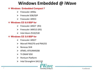 Confidential7
Windows Embedded @ iWave
 Windows Embedded Compact 7
 Freescale i.MX6x
 Freescale SDB/SDP
 Freescale i.MX53
 Windows CE 6.0 BSP for
 Freescale i.MX27 (R3)
 Freescale i.MX515 (R3)
 Intel Atom Z510/530
 Windows CE 5.0 BSP for
 Freescale i.MX27
 Marvell PXA270 and PXA255
 Renesas SH4
 ATMEL AT91RM9200
 TI OMAP 850
 Pentium Platform
 Intel StrongArm SA1110
 