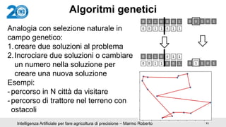 11Intelligenza Artificiale per fare agricoltura di precisione – Marmo Roberto
Algoritmi genetici
11
Analogia con selezione...