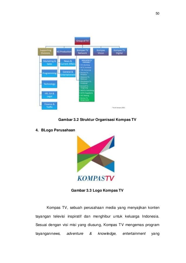 Persepsi Masyarakat Terhadap Tayangan Kompastv di Makassar 