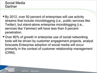 Social Media
 Gartner

 By 2012, over 50 percent of enterprises will use activity
  streams that include microblogging (i.e., public services like
  Twitter), but stand-alone enterprise microblogging (i.e.,
  services like Yammer) will have less than 5 percent
  penetration.
 Over 80% of growth in enterprise use of social networking
  tools will be driven by customer engagement projects, analyst
  forecasts Enterprise adoption of social media will occur
  primarily in the context of customer relationship management
  (CRM).




                                                 Copyright 2007, Information Builders. Slide 11
 
