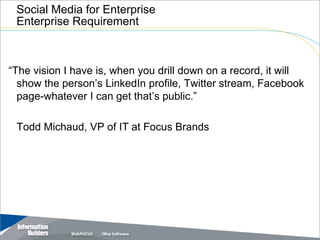 Social Media for Enterprise
 Enterprise Requirement



“The vision I have is, when you drill down on a record, it will
  show the person’s LinkedIn profile, Twitter stream, Facebook
  page-whatever I can get that’s public.”

 Todd Michaud, VP of IT at Focus Brands




                                                Copyright 2007, Information Builders. Slide 20
 