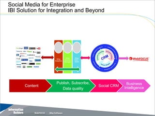 Social Media for Enterprise
IBI Solution for Integration and Beyond




                               iWay     iWay
                    iWay
                              Service   DQC /
                   Adapters
                              Manager   MDM




                    Publish, Subscribe,                       Business
      Content                                   Social CRM
                       Data quality                          Intelligence
 