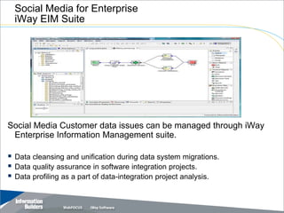 Social Media for Enterprise
    iWay EIM Suite




Social Media Customer data issues can be managed through iWay
 Enterprise Information Management suite.

   Data cleansing and unification during data system migrations.
   Data quality assurance in software integration projects.
   Data profiling as a part of data-integration project analysis.
 