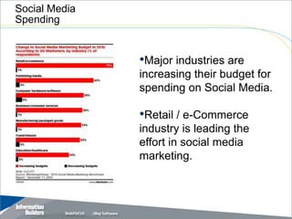 Social Media
Spending


               •Major industries are
               increasing their budget for
               spending on Social Media.

               •Retail / e-Commerce
               industry is leading the
               effort in social media
               marketing.
 