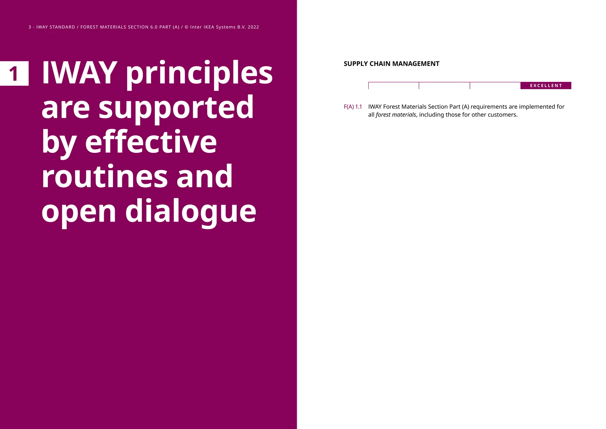 IWAY_Standard | PDF