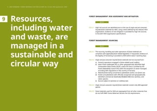 IWAY_Standard | PDF