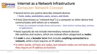Internet as a Network Infrastructure
Computer Network Concept
▪ Several terms are used to describe network devices
▪ hosts...