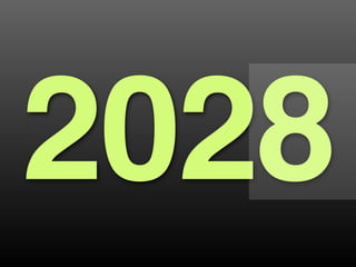 2028
 