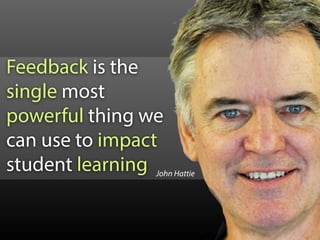 Feedback is the
single most
powerful thing we
can use to impact
student learning John Hattie
 