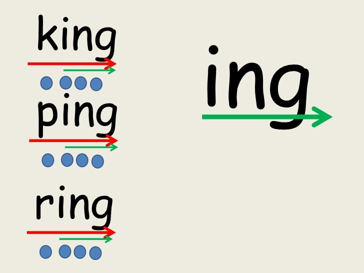 Phonics Lessons Week 1