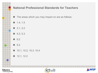 Maths IconsAuto-sum functionIrregular Shape CreatorRegular Shape CreatorCompassTable creator-can create graphsGraph wizardTI Calculator – like a graphic calculator