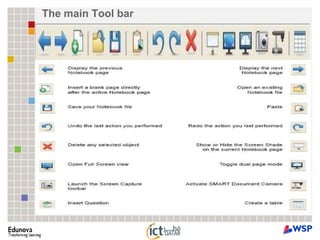 The main Tool bar 