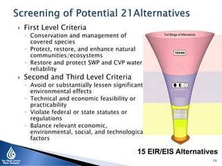  First Level Criteria
◦ Conservation and management of
covered species
◦ Protect, restore, and enhance natural
communities/ecosystems
◦ Restore and protect SWP and CVP water
reliability
 Second and Third Level Criteria
◦ Avoid or substantially lessen significant
environmental effects
◦ Technical and economic feasibility or
practicability
◦ Violate federal or state statutes or
regulations
◦ Balance relevant economic,
environmental, social, and technological
factors
19
15 EIR/EIS Alternatives
 