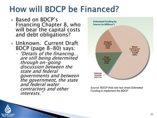  Based on BDCP’s
Financing Chapter 8, who
will bear the capital costs
and debt obligations?
 Unknown. Current Draft
BDCP (page 8-80) says:
◦ “Details of the financing…
are still being determined
through on-going
discussion between the
state and federal
governments and between
the government, the state
and federal water
contractors and other
interests.”
32
Source: BDCP Web site fact sheet Estimated
Funding to Implement the BDCP
 