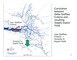 Low -Outflow
Criteria

Increase in
Export Yield

Correlation
between
Delta Outflow
Criteria and
resulting
Supply Export
Yield
Low-Outflow
Criteria =
Increase in
Export Yield

24

 