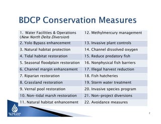 1. Water Facilities & Operations
(New North Delta Diversion)

12. Methylmercury management

2. Yolo Bypass enhancement

13. Invasive plant controls

3. Natural habitat protection

14. Channel dissolved oxygen

4. Tidal habitat restoration

15. Reduce predatory fish

5. Seasonal floodplain restoration

16. Nonphysical fish barriers

6. Channel margin enhancement

17. Illegal harvest reduction

7. Riparian restoration

18. Fish hatcheries

8. Grassland restoration

19. Storm water treatment

9. Vernal pool restoration

20. Invasive species program

10. Non-tidal marsh restoration

21. Non-project diversions

11. Natural habitat enhancement

22. Avoidance measures
7

 