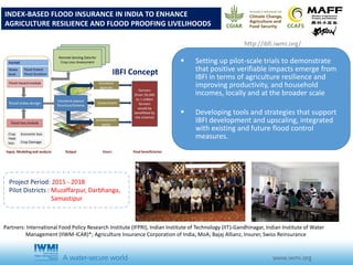 Modern Data and Tools