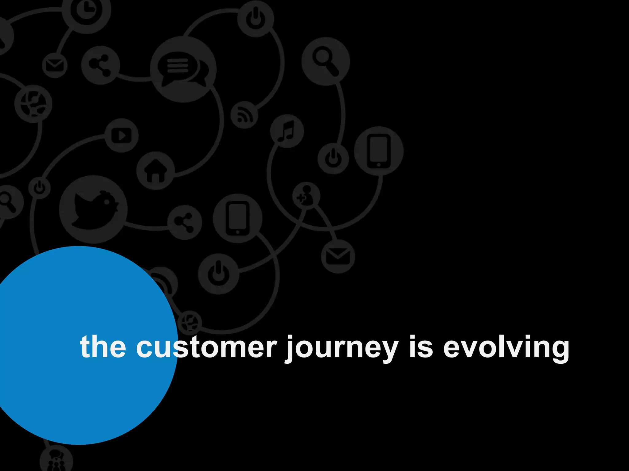 the customer journey is evolving
 