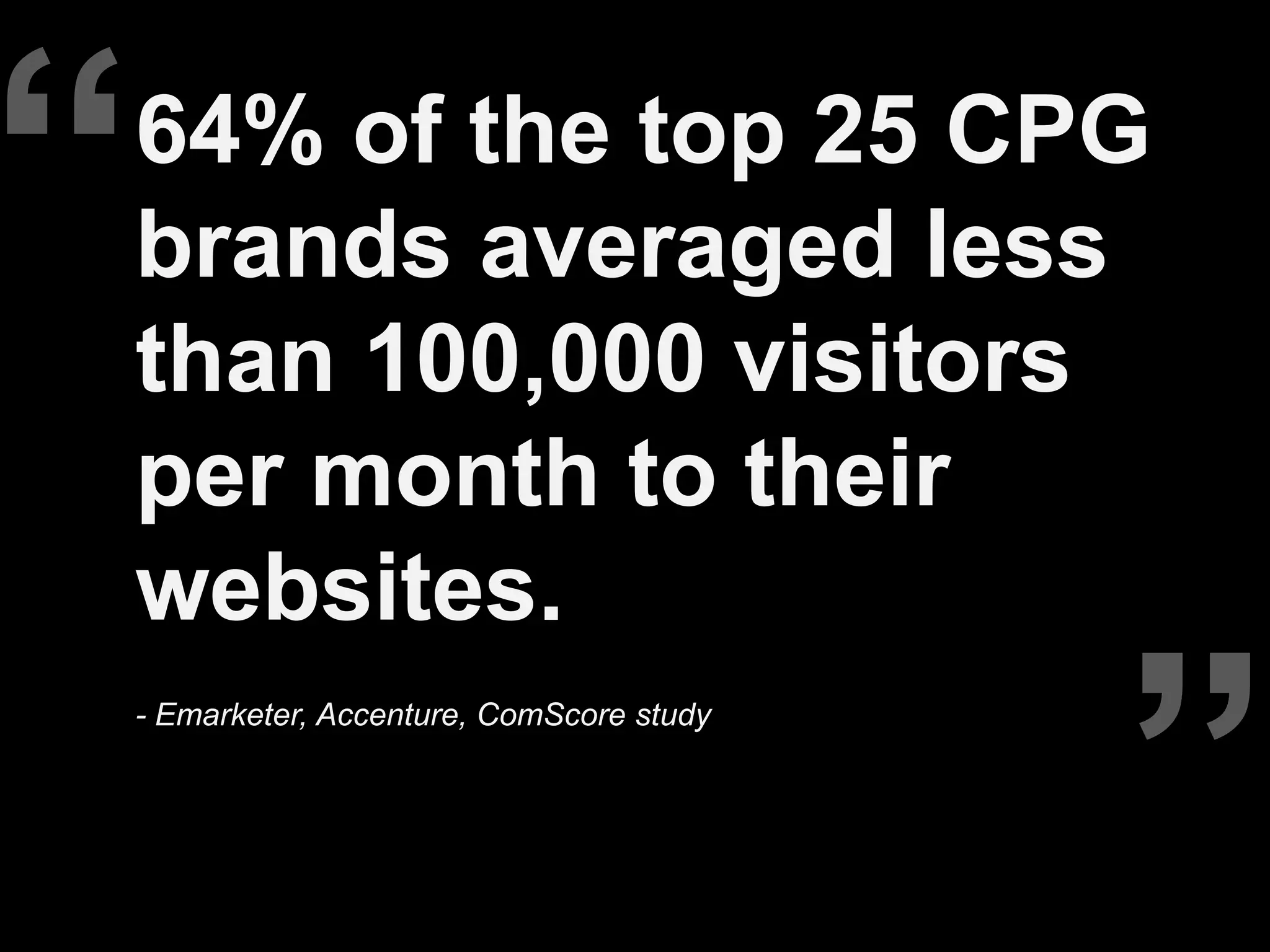 “   64% of the top 25 CPG
    brands averaged less
    than 100,000 visitors
    per month to their
    websites.
    - Emarketer, Accenture, ComScore study



                                             ”
 