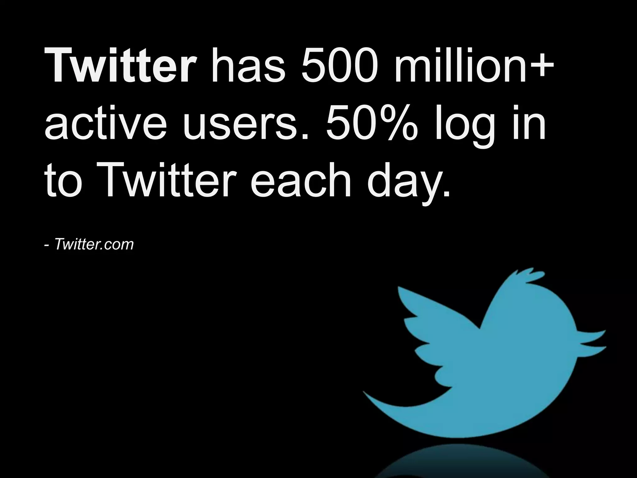 Twitter has 500 million+
active users. 50% log in
to Twitter each day.
- Twitter.com
 
