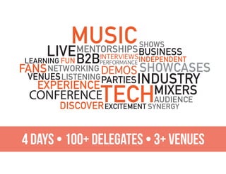4 DAYS • 100+ DELEGATES • 3+ VENUES
CONFERENCE
 