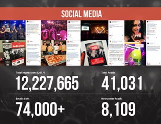 social media
Total Reach
41,031
Newsletter Reach
8,109
Total Impressions (2017)
12,227,665
Emails Sent
74,000+
 