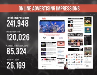 Online advertising Impressions
85,324
Canada.indieweek.com
120,026
Indieweek.com
26,169
indie101.com
241,948
Total Impressions
 