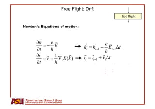 Free Flight: Drift
                                                              free flight


Newton’s Equations of motion:




 Nanostructures Research Group
CENTER FOR SOLID STATE ELECTRONICS RESEARCH
 