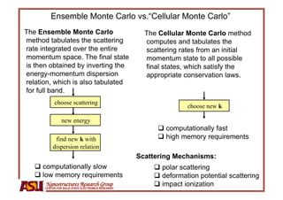 Ensemble Monte Carlo vs.“Cellular Monte Carlo”
The Ensemble Monte Carlo                              The Cellular Monte Carlo method
method tabulates the scattering                       computes and tabulates the
rate integrated over the entire                       scattering rates from an initial
momentum space. The final state                       momentum state to all possible
is then obtained by inverting the                     final states, which satisfy the
energy-momentum dispersion                            appropriate conservation laws.
relation, which is also tabulated
for full band.
           choose scattering
                                                                   choose new k

                new energy
                                                            computationally fast
           find new k with                                  high memory requirements
          dispersion relation
                                                    Scattering Mechanisms:
     computationally slow                                polar scattering
     low memory requirements                             deformation potential scattering
      Nanostructures Research Group
      CENTER FOR SOLID STATE ELECTRONICS RESEARCH
                                                          impact ionization
 