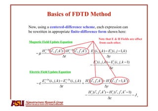 Now, using a centered-difference scheme, each expression can
   be rewritten in appropriate finite-difference form shown here:
                                              Note that E & H Fields are offset
    Magnetic Field Update Equation            from each other.




    Electric Field Update Equation




Nanostructures Research Group
CENTER FOR SOLID STATE ELECTRONICS RESEARCH
 