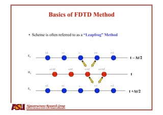 •  Scheme is often referred to as a “Leapfrog” Method



                     i-2               i-1            i           i+1             i+2
  Ex
                                                                                        t – Δt/2

                           i-1 1/2            i-1/2       i+1/2         i+1 1/2
  Hy
                                                                                         t

                     i-2               i-1            i           i+1             i+2
  Ex
                                                                                        t +Δt/2


Nanostructures Research Group
CENTER FOR SOLID STATE ELECTRONICS RESEARCH
 