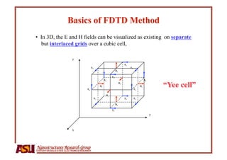 •  In 3D, the E and H fields can be visualized as existing on separate
   but interlaced grids over a cubic cell,

                            z
                                                                                  Ey
                                              Ex                                       Ex
                                                                        Hz

                                                                   Ey
                                                             Ex                                       Ez



                                        Ez
                                                        Hy
                                                                             Hx

                                                                                            Ex
                                                                                                 Hy            “Yee cell”
                                                              Hx
                                                   Ex                             Ey        Ex

                                                                        Hz

                                                                   Ey

                                                                                                           y



                            x




Nanostructures Research Group
CENTER FOR SOLID STATE ELECTRONICS RESEARCH
 