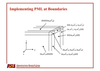 Nanostructures Research Group
CENTER FOR SOLID STATE ELECTRONICS RESEARCH
 