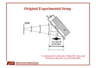 1A.   Leitenstorfer, S. Hunsche, J. Shah, M.C. Nuss, and
                                                     W.H. Knox: Phys. Rev. Lett. 82 5140 (1999).

Nanostructures Research Group
CENTER FOR SOLID STATE ELECTRONICS RESEARCH
 