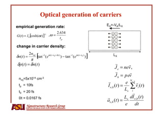 EX=-VA/LX
empirical generation rate:
                                                      +   -
                                                      +   -
                                                      +   -
                                                      +   -
change in carrier density:                            +   -


                                                      LX




 ninj=5x1014 cm-3
 tp = 10fs
 t0 = 20 fs
  t = 0.0167 fs

      Nanostructures Research Group
     CENTER FOR SOLID STATE ELECTRONICS RESEARCH
 