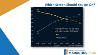 11
Which Screen Should You Be On?
 