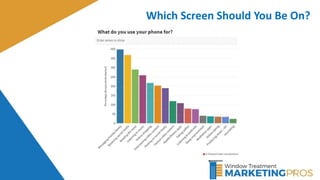 12
Which Screen Should You Be On?
 