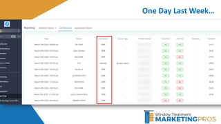 13
One Day Last Week…
 