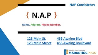 55
NAP Consistency
123 Main St.
123 Main Street
456 Awning Blvd
456 Awning Boulevard
 