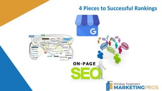 77
4 Pieces to Successful Rankings
 