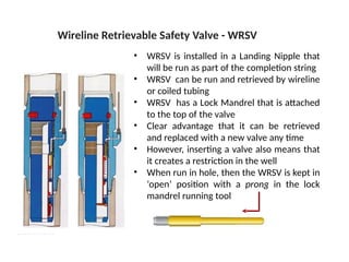 Iwcf presentation used for well intervention | PPTX