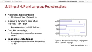 Tracking Typological Traits of Uralic Languages in Distributed Language Representations