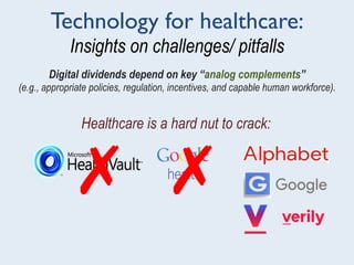 Technology for healthcare:
Insights on challenges/ pitfalls
✗ ✗
Healthcare is a hard nut to crack:
Digital dividends depend on key “analog complements”
(e.g., appropriate policies, regulation, incentives, and capable human workforce).
 