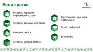 Если кратко
Контроль передачи
информации по сети

Контроль мест хранения
информации

Контроль съемных носителей
Архив сообщений

Контроль печати
Блокировка

Контроль буфера обмена

 