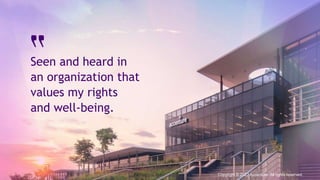Seen and heard in
an organization that
values my rights
and well-being.
Copyright © 2023 Accenture. All rights reserved.
 