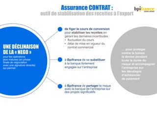 de figer le cours de conversion
pour stabiliser les recettes en
gérant les dernières incertitudes :
• fluctuation du cours
• délai de mise en vigueur du
contrat commercial
à Bpifrance de se substituer
à la banque fortement
engagée sur l’entreprise
à Bpifrance de partager le risque
avec la banque de l’entreprise sur
des projets significatifs
UNE DÉCLINAISON
DE LA « NEGO »
pour les opérations
plus matures (en phase
finale de négociation
avec une signature récente)
qui permet :
… pour protéger
contre la baisse
la devise pendant
toute la durée du
risque et accompagner
l’entreprise sur
les décalages
d’échéancier
de paiement
Assurance CONTRAT :
outil de stabilisation des recettes à l’export
 