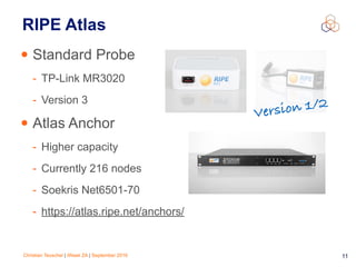 Christian Teuschel | iWeek ZA | September 2016 11
RIPE Atlas
• Standard Probe
- TP-Link MR3020
- Version 3
• Atlas Anchor
- Higher capacity
- Currently 216 nodes
- Soekris Net6501-70
- https://atlas.ripe.net/anchors/
Version 1/2
 
