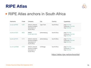 Christian Teuschel | iWeek ZA | September 2016 15
RIPE Atlas
• RIPE Atlas anchors in South Africa
https://atlas.ripe.net/anchors/list/
 